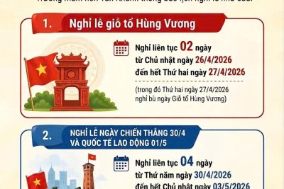 Trường mầm non Tân Khánh xin thông báo